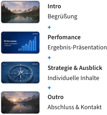 Videobausteine für Intro, Performance, Strategie und Outro